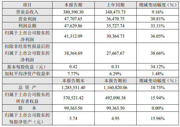 20230313789948.png 微信圖片_20230313173129.png