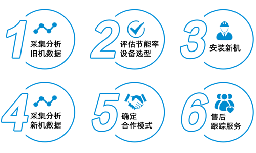 20230329885694.png 微信圖片_20230329085124.png