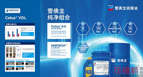 20231128230257.jpg 雪佛龍壓縮機潤滑油產(chǎn)品解決方案.jpg