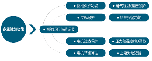 20240530520822.png 微信圖片_20240530084220.png