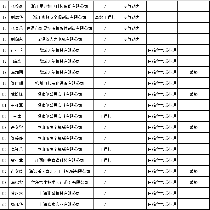 20241025446576.png 微信截圖_20241025135447.png
