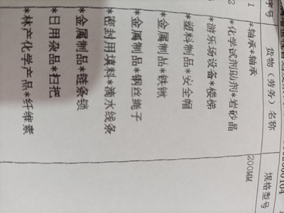 營業(yè)執(zhí)照范圍與應稅名稱的關系解析