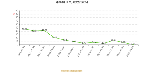 江蘇寧滬高速公路2024年業(yè)績穩(wěn)健增長，凈利潤增長12.09%，積極回饋股東